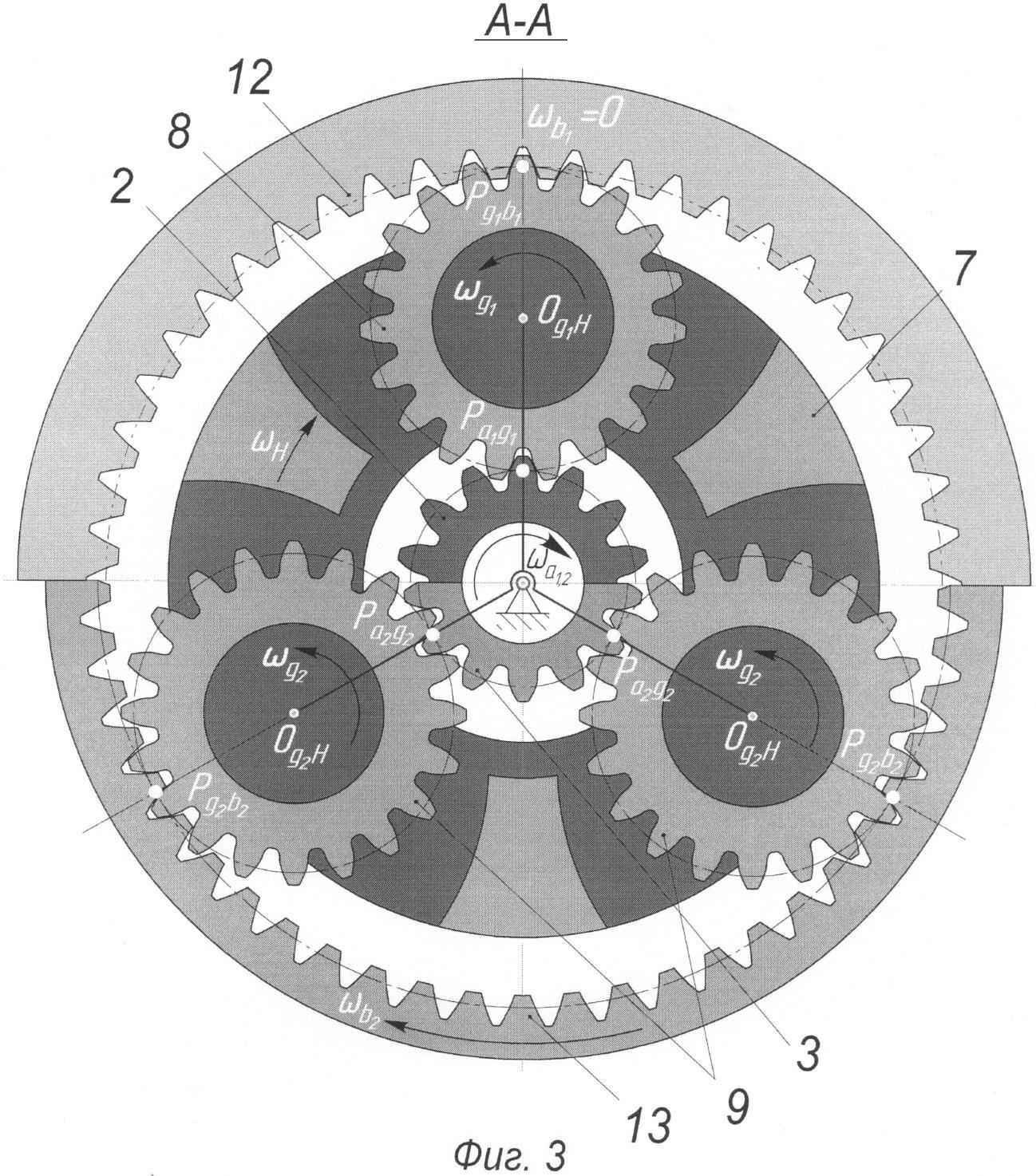 Устройство планетарного механизма: устройство, принцип работы и особенности